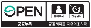 공공누리 저작물 자유이용허락 3유형 출처표시, 변경금지